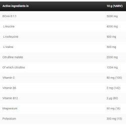 KEVIN LEVRONE Black Line / BCAA Defender with Citrulline & Electrolytes - 245 gr